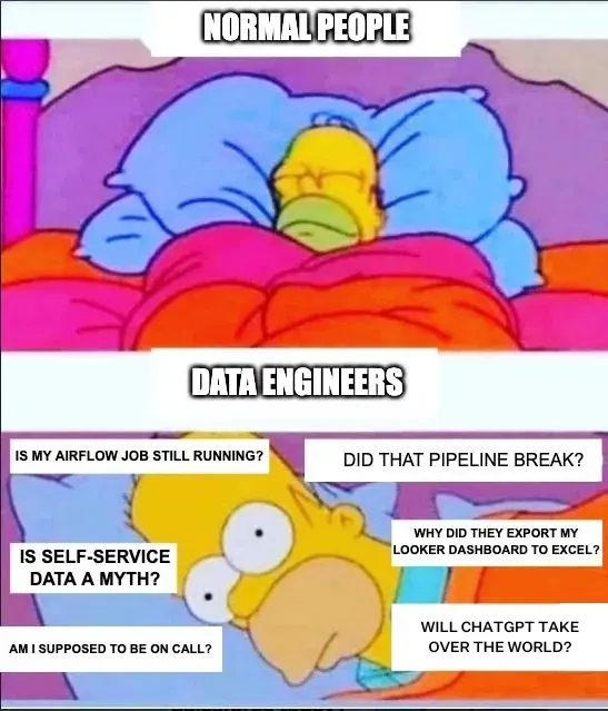 Meme about what keeps data engineers up at night.